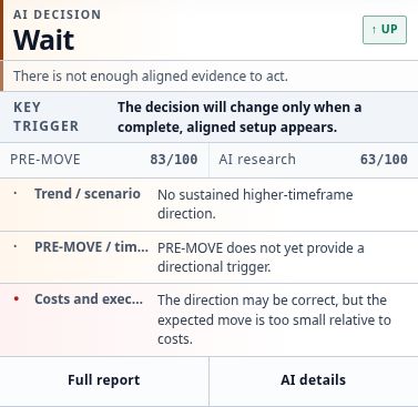 Decision — Actual HOSTuvo interface in English · captured September 25, 2026 · preview only, not a current signal.