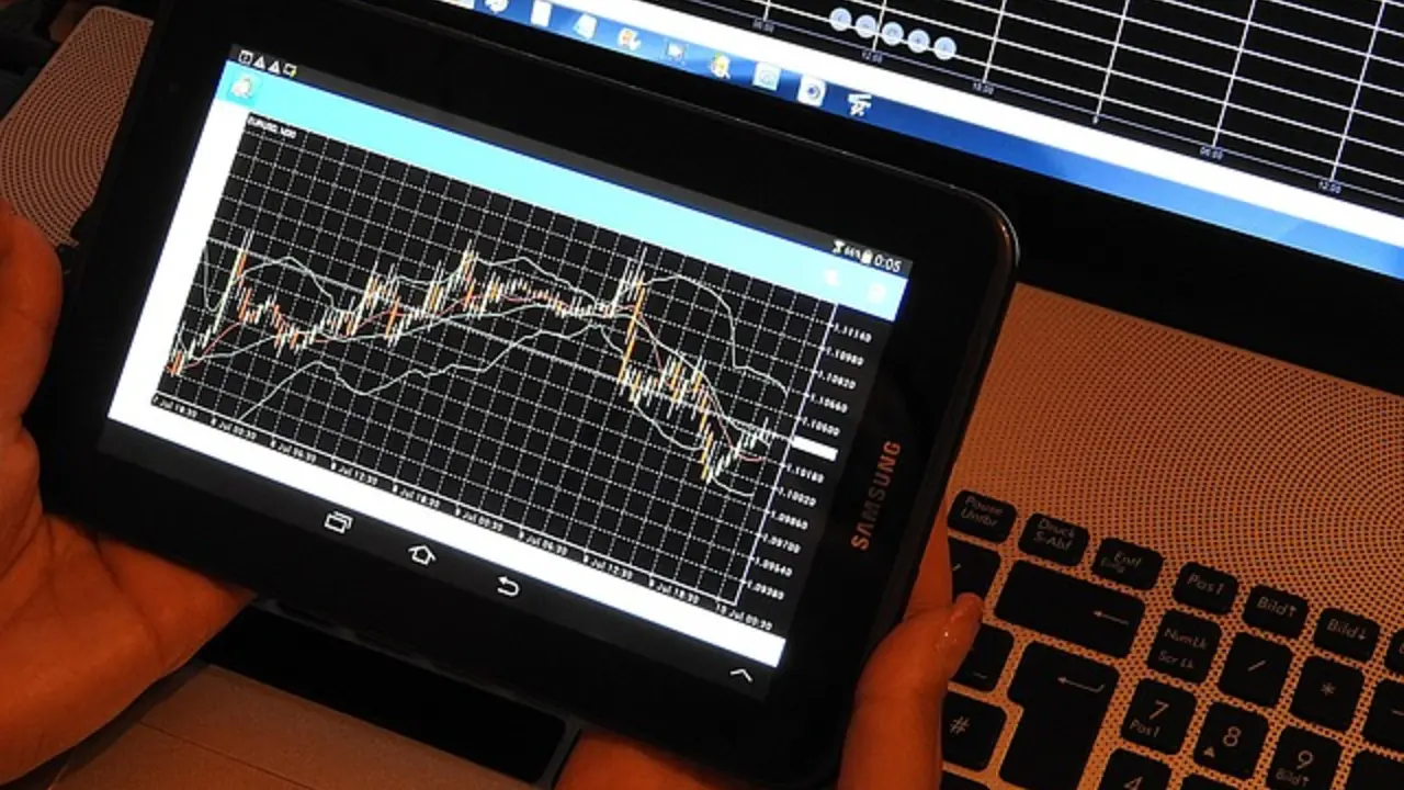 Bull Flag i Bear Flag — jak oceniać kontynuację ruchu