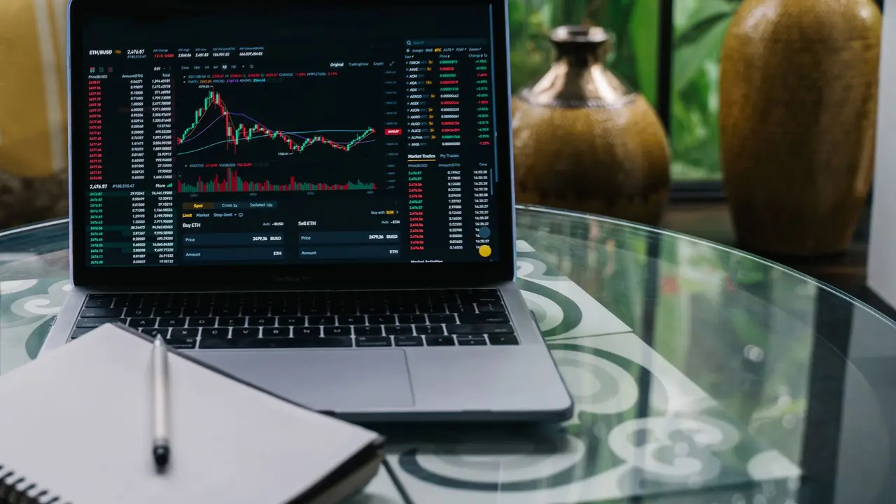 Bitcoin, Nasdaq i złoto: kiedy korelacje pomagają, a kiedy mylą